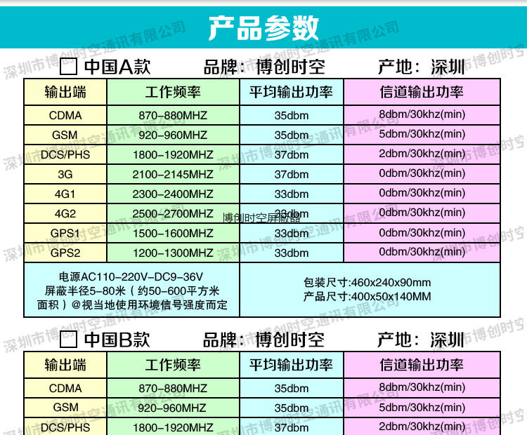 大功率可调手机信号屏蔽器BCSK-101H-8KT型无线信号屏蔽器