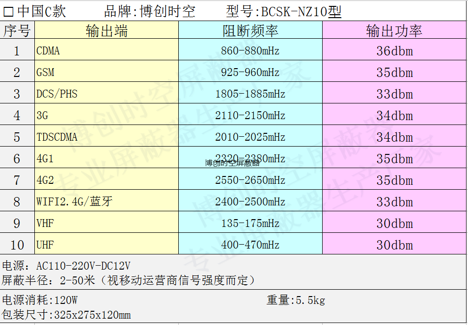 考场屏蔽器|内置十段手机信号屏蔽器|NZ10型考试手机信号屏蔽设备