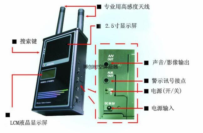 信号接收器|无线针孔监控器|无线wifi接收机-博创时空视频探测器