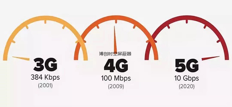 学校考场手机信号屏蔽器怎么选