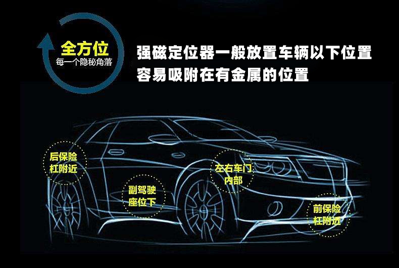 车上被悄悄装了gps定位器怎么去查找怎么去检测拆除