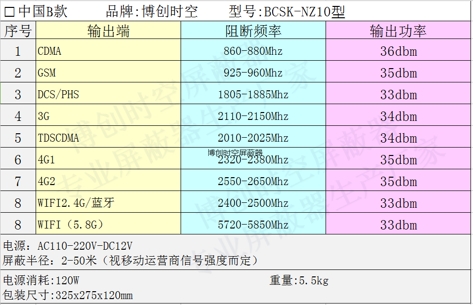 考场屏蔽器|内置十段手机信号屏蔽器|NZ10型考试手机信号屏蔽设备