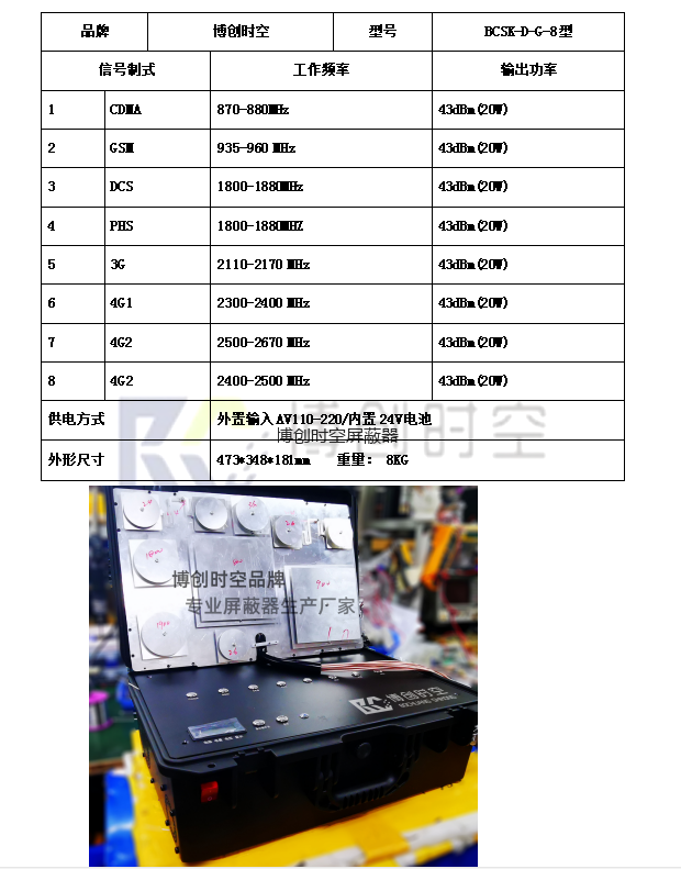 大功率手机信号屏蔽器|5g手机信号屏蔽器|手提箱手机屏蔽器-博创时空屏蔽器