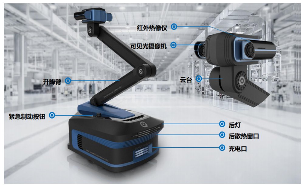 变电站室内巡检机器人