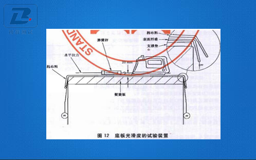 电熨斗底板光泽度试验装置