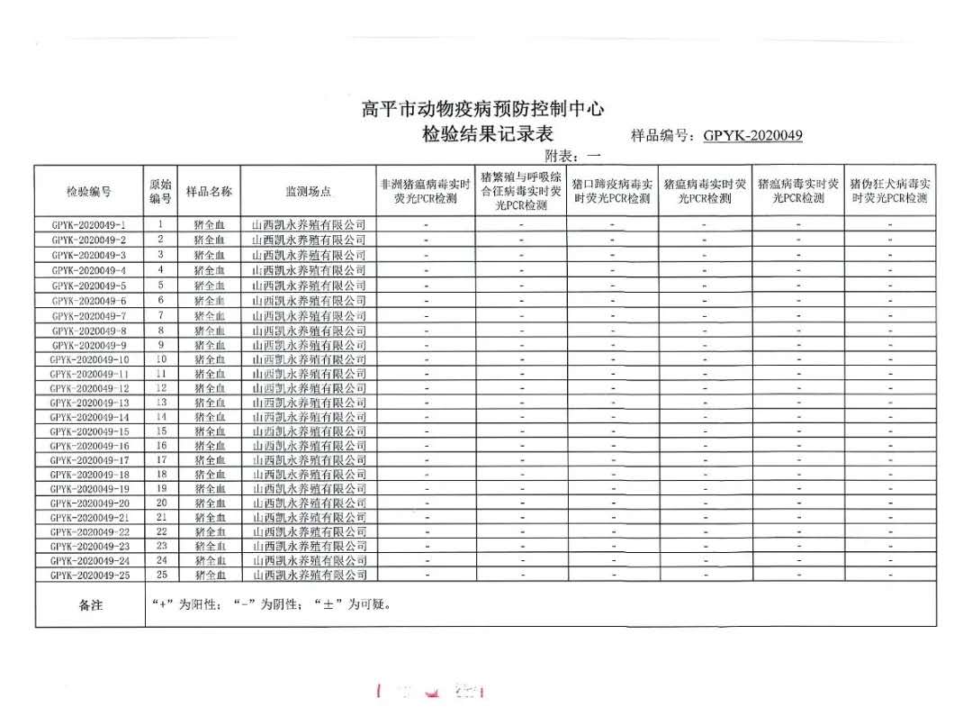 365速发国际(中国)官方网站