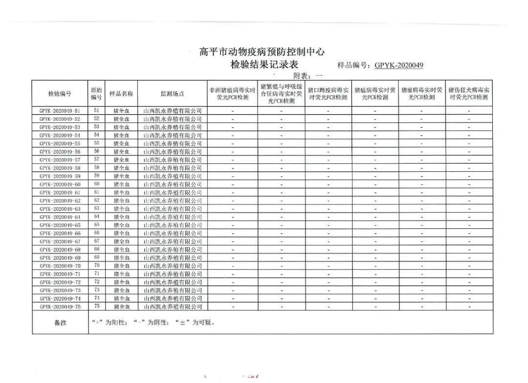 365速发国际(中国)官方网站