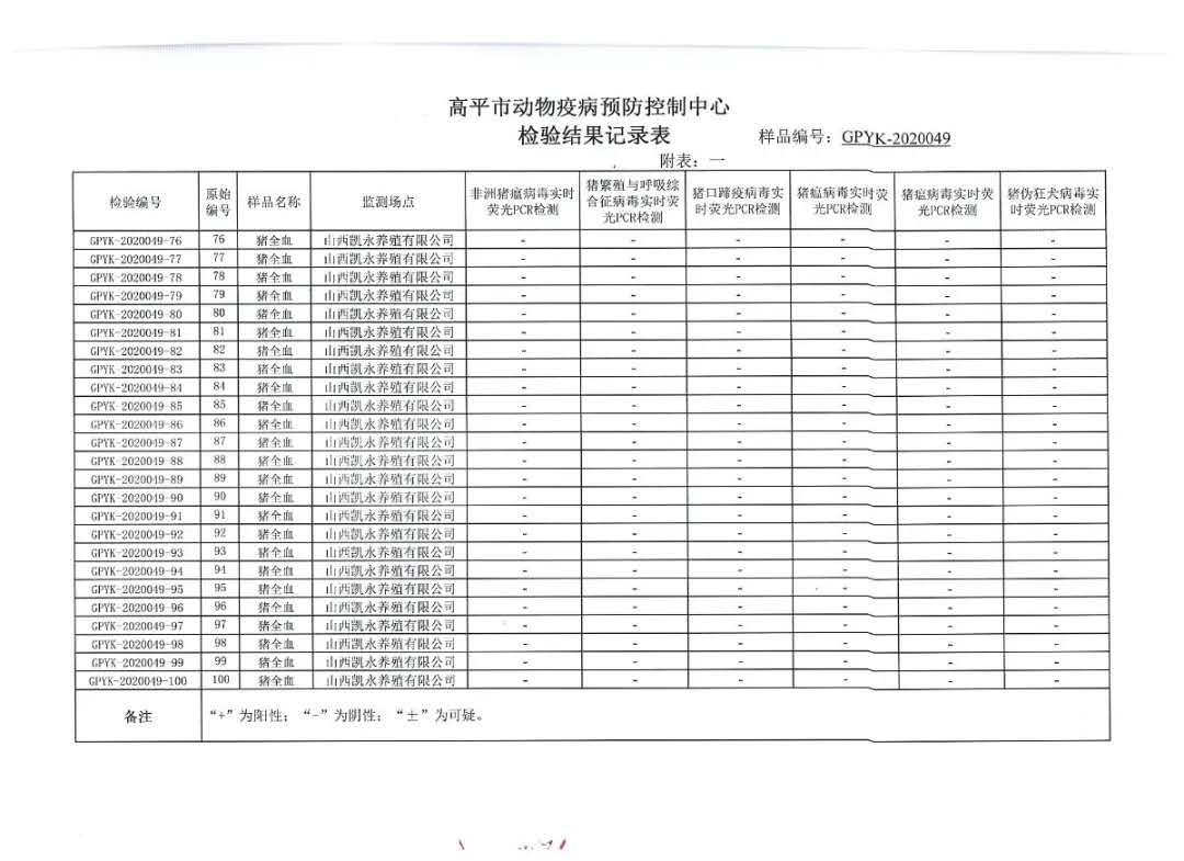 365速发国际(中国)官方网站