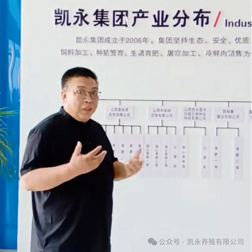 走进奇发28pc养殖有限公司——“生长新质生产力，，寻找源头工厂-风口：生猪工业供应链治理配合体巡回走访运动”山西行