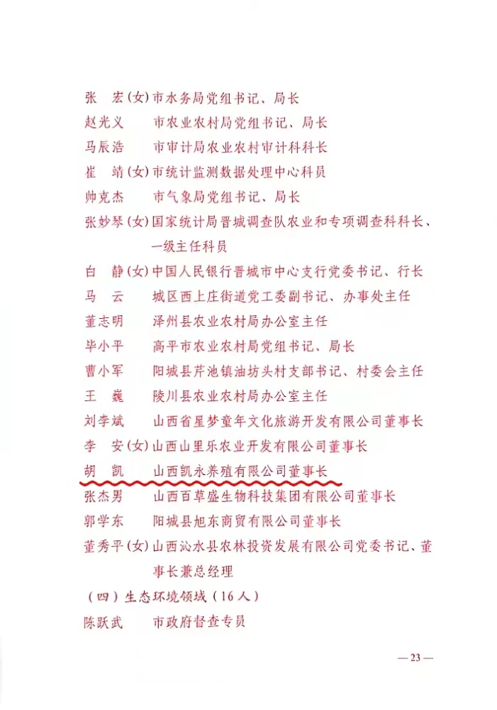 抓落实 当楷模 见行动||奇发28pc董事长胡凯喜获晋都会“墟落振兴先进小我私家”声誉称呼