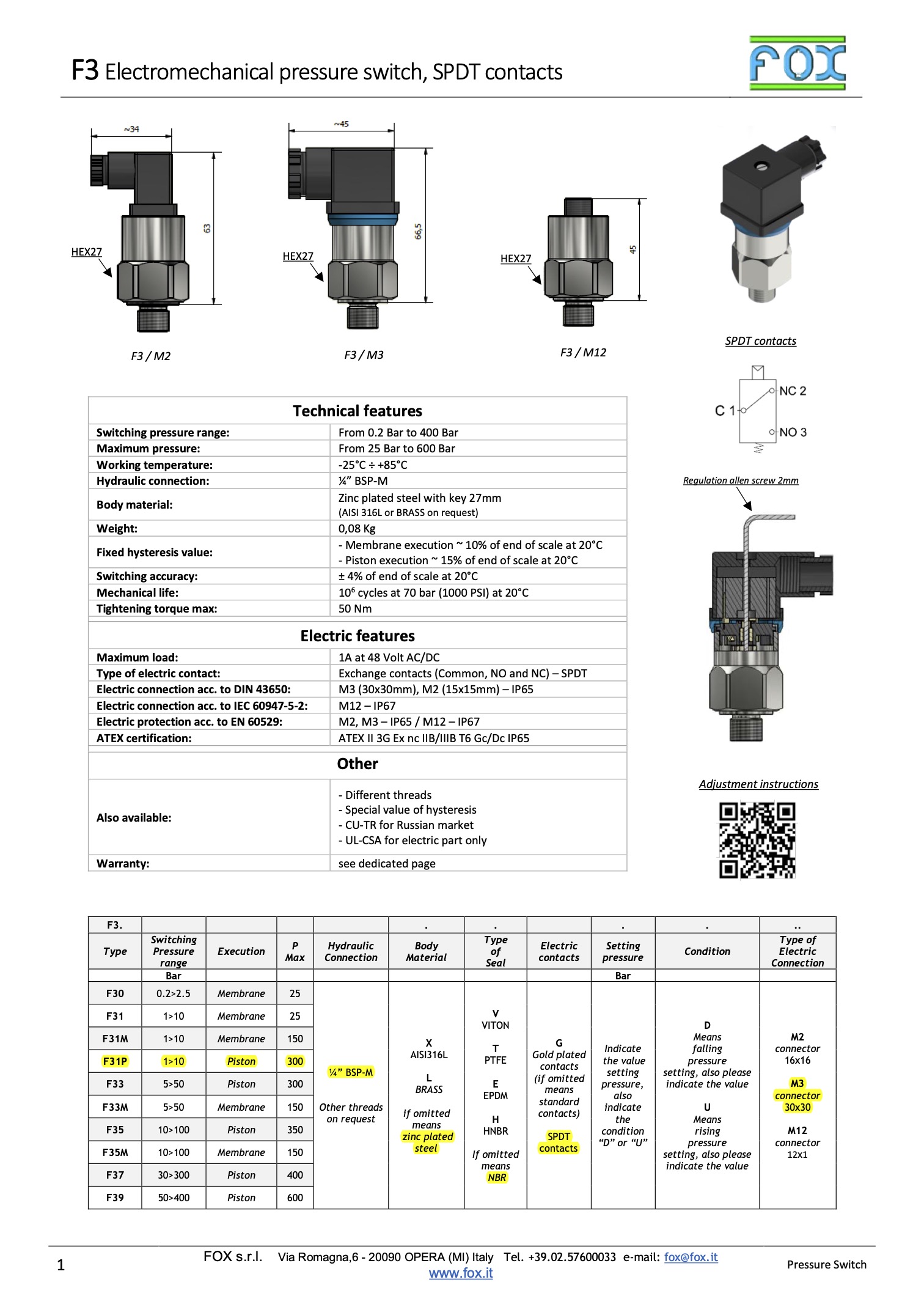 FOX  K6V K6SP 停产以F3替换