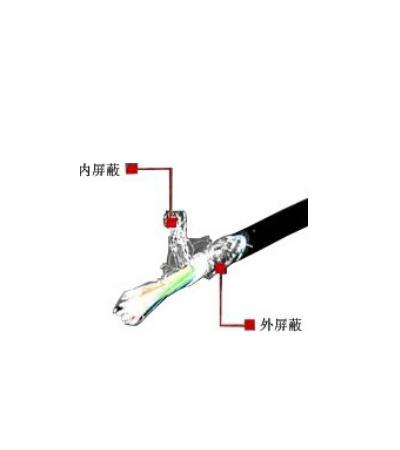 编码器/传感器专用信号电缆