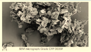 首选薄膜 < 25μm和光纤，细通道和绕组，CFP003SF有一个可控制的最大尺寸。