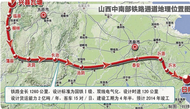 山西中南部鐵路項目勘測定界及征地代理項目