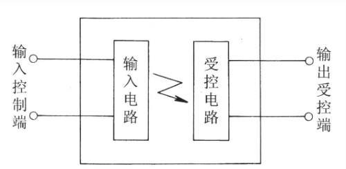 繼電器工作原理