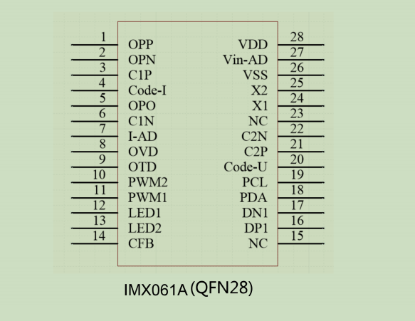 IMX061A