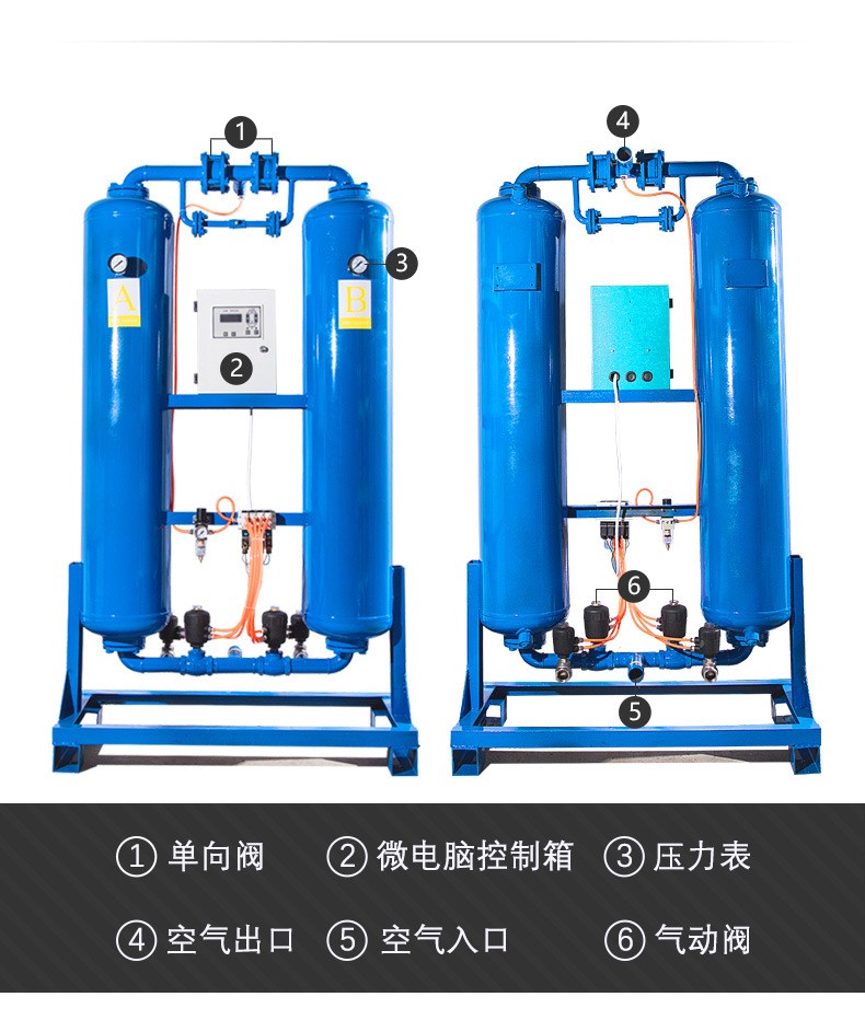 无热吸附式干燥机
