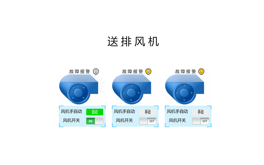 送排风解决方案