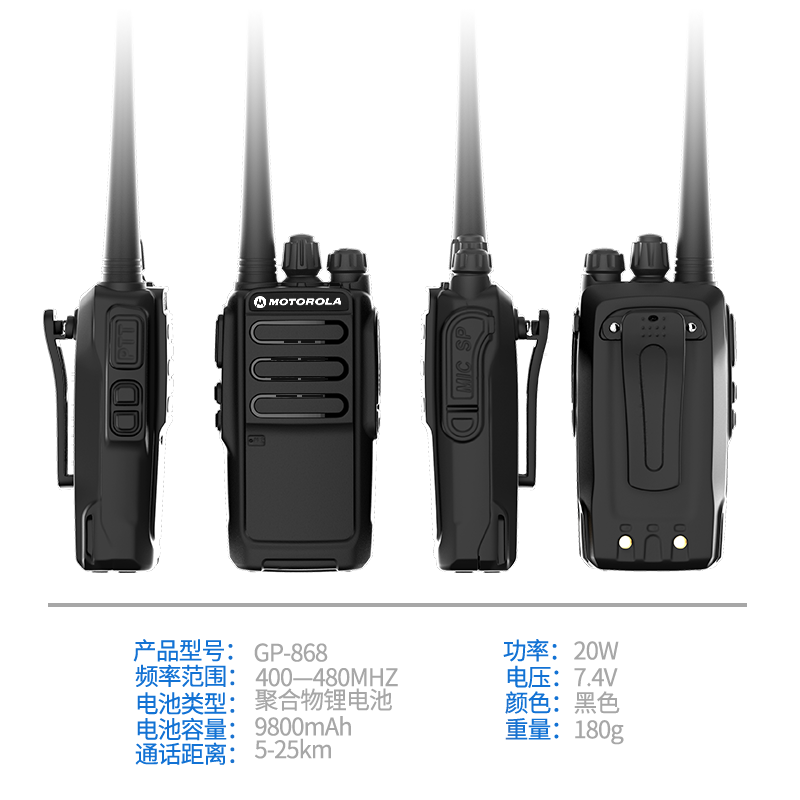 GP-868