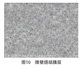 等离子显示屏用电子浆料砂磨工艺研究