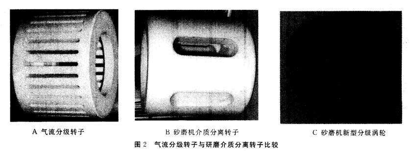 湿法超细研磨设备最新进展及在精细陶瓷领域的应用