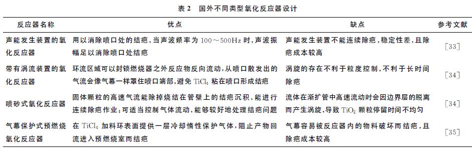 氯化法制备纳米ＴｉＯ２ 氧化机理的研究进展