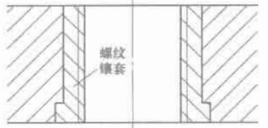 圖 2-4 用螺紋鑲套修復內螺紋