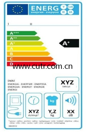2009/125/EC（生态化设计指令ErP ）