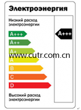 乌克兰能效，乌克兰能效标签(Energy efficiency labeling)