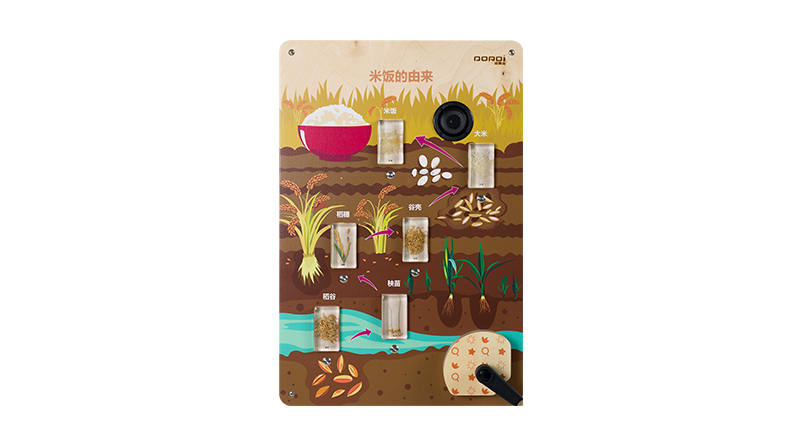 MDD-KJ-2133米饭的由来（售价：2572元）