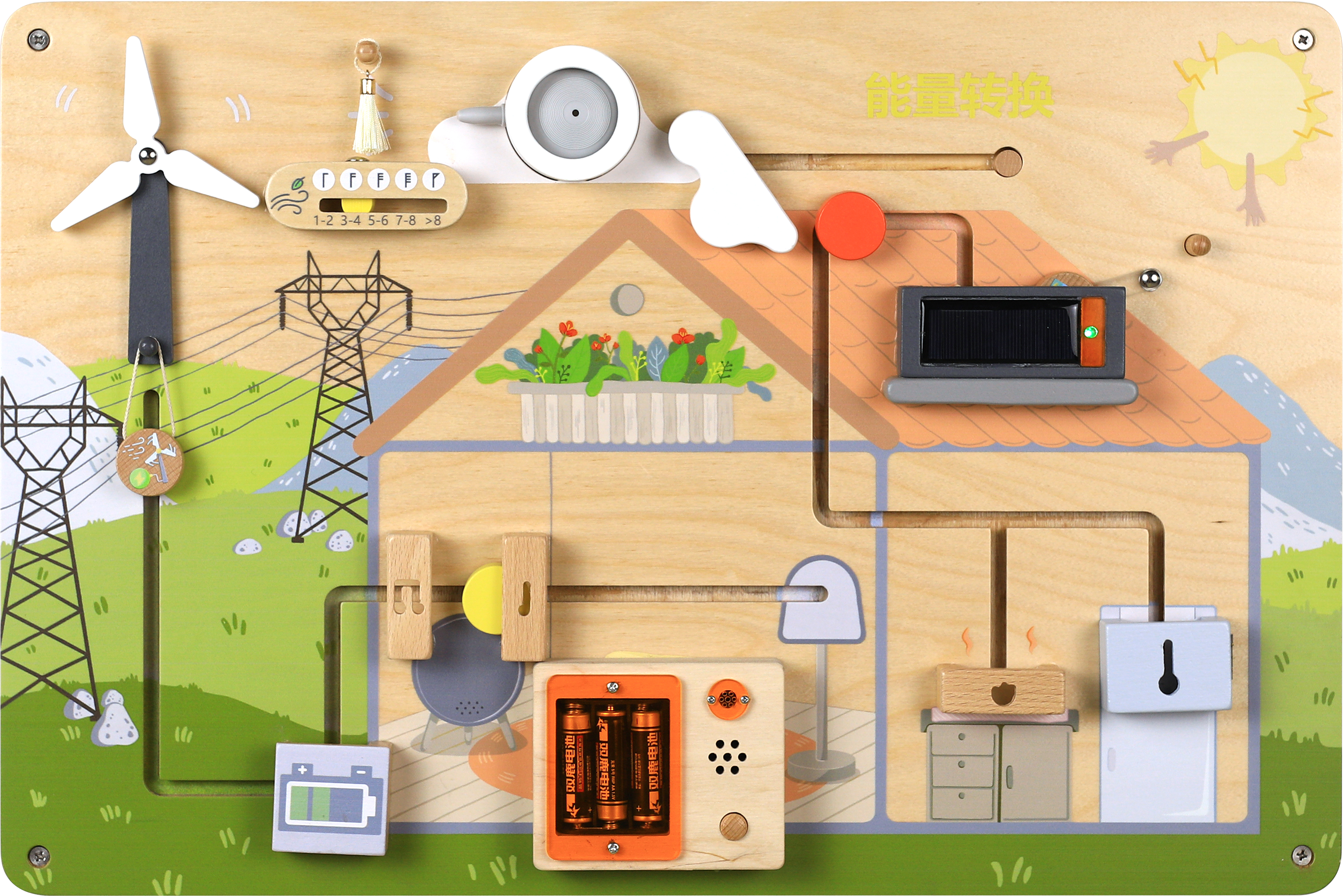 MDD-KJ-2170能量转化