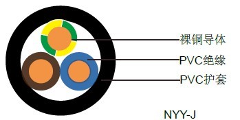 NYY-J/NYY-O德国VDE标准工业电缆|VDE标准工业电缆