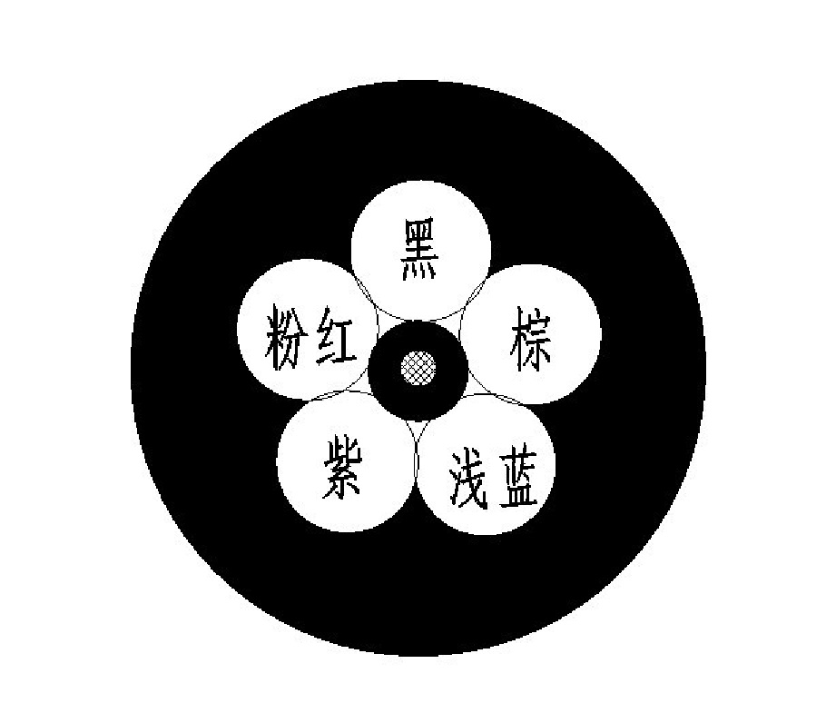 卷盘吊具电缆