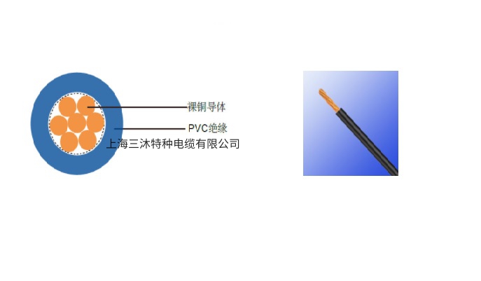 CE认证LIY单芯数据线