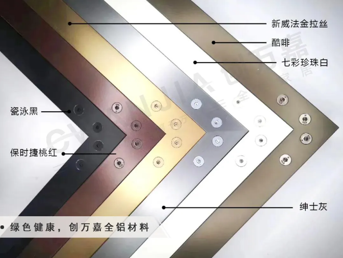 新版《民用建筑工程室内环境污染控制标准》 助推全铝家居持续发展！