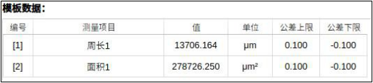 纽荷尔显微镜3D软件数据栏