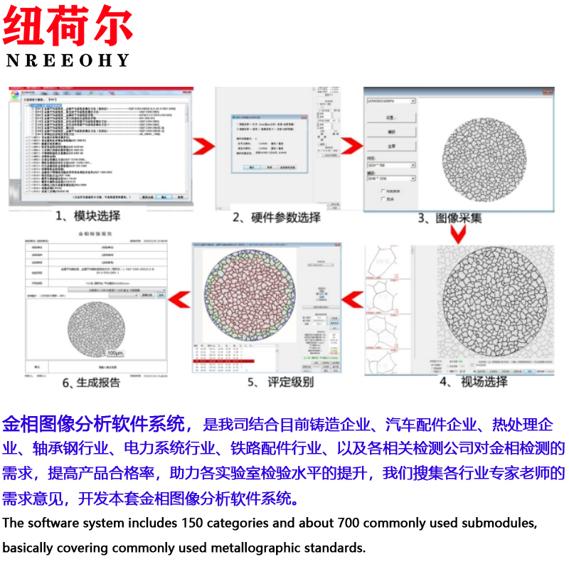 研究级倒置金相显微镜金相组织自动评级集观察拍摄晶粒分析于一体J-E98L