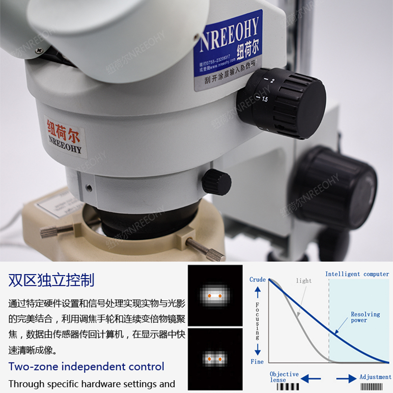 超高精细体视显微镜TS-E68电脑工业数码显微镜线路板模具五金材料品质显微镜配套千分尺