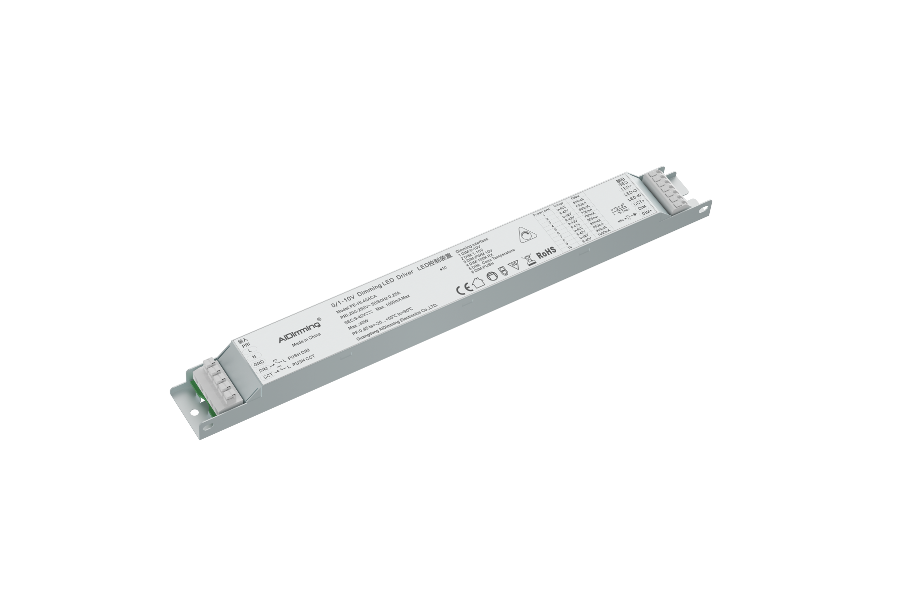 PE-HL40AA/40ACA