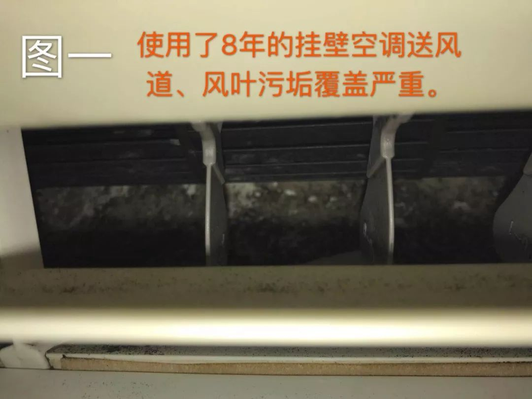 酷暑来临，湿热环境下，空调里这些致病菌要警惕！