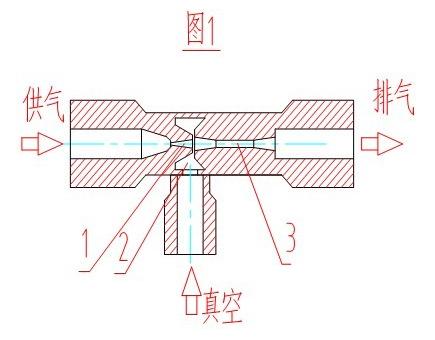 技术专题：真空吸取物料时的取舍得失播