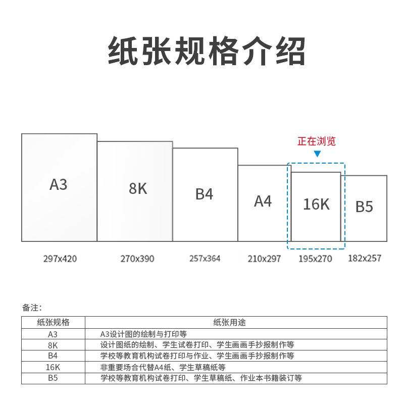 得力7408复印纸16k-70g-8包/箱(白色500张)单包价