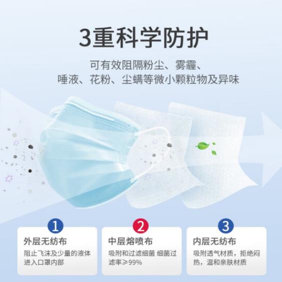 奇吉 一次性使用医用外科口罩/灭菌级/【儿童-蓝色】30片/盒（独立装）