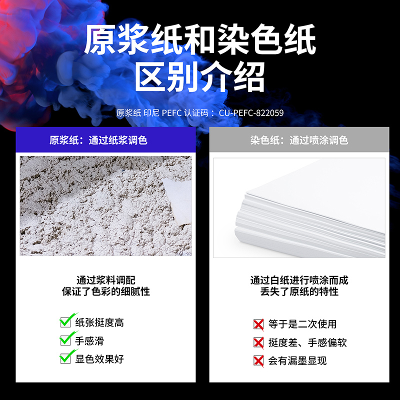 得力7758-A3-100彩色复印纸-A3-80g-25包(红)(包)