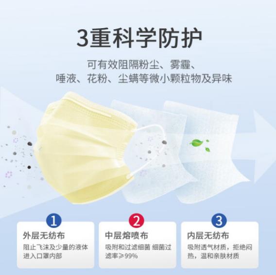 奇吉 一次性使用医用外科口罩/灭菌级/【儿童-黄色】30片/盒（独立装）