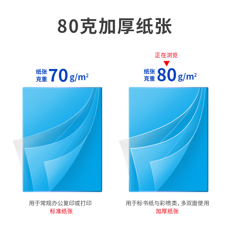 得力3561佳宣A4-80g-5包复印纸(白色)单包500张