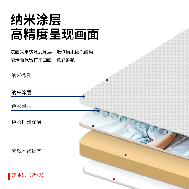 得力11830背胶高光相片纸-A4-150g/m²(白)(20张/盒)