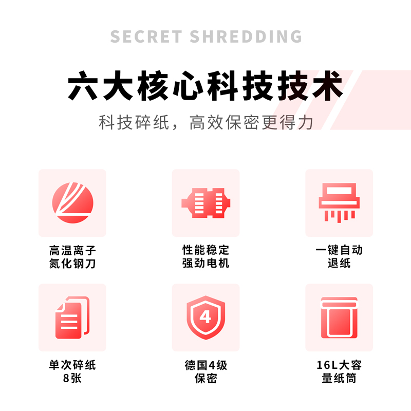 得力9911碎纸机(白) 四级保密