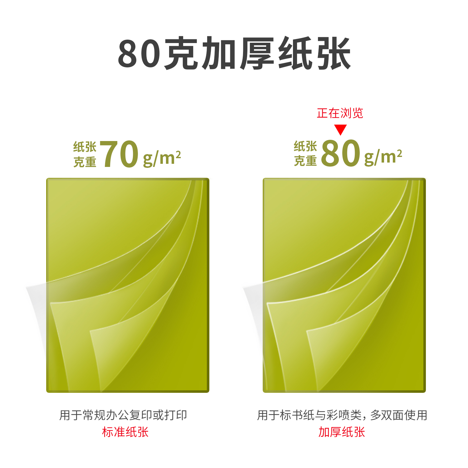 得力33130铭锐复印纸A4-80g-5包(白色)单包500张