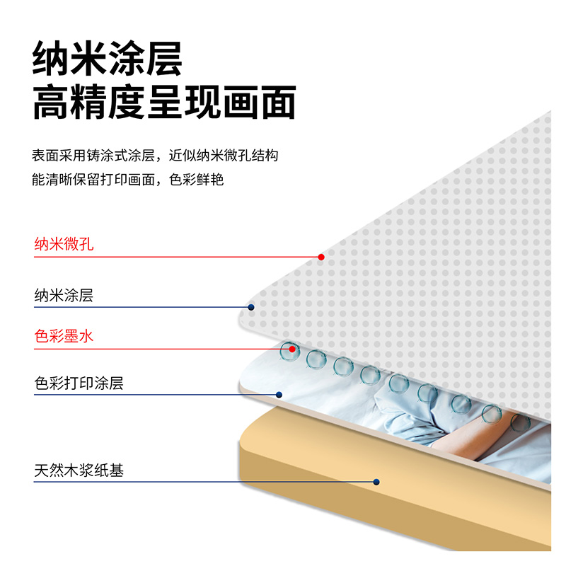 得力11828高光相片纸-4R-230g/m²(白)(50张/盒)